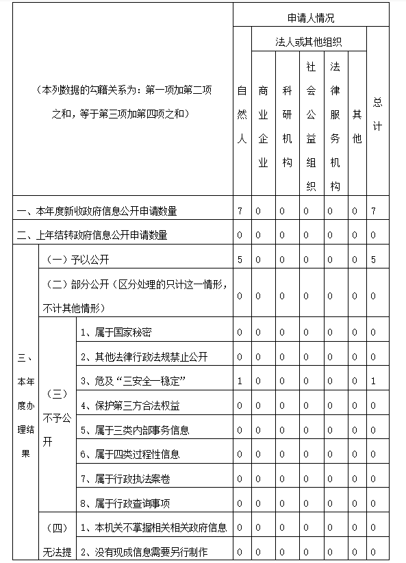 2.bmp