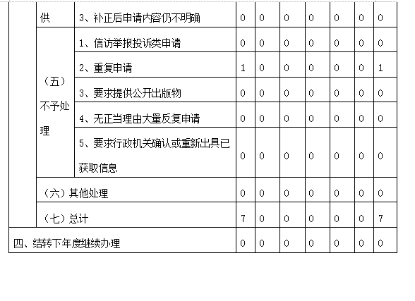 3.bmp